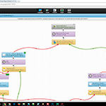 Learn more about this Milestone