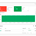 SEO: Sitemap Validation Thought Search Console, 2019